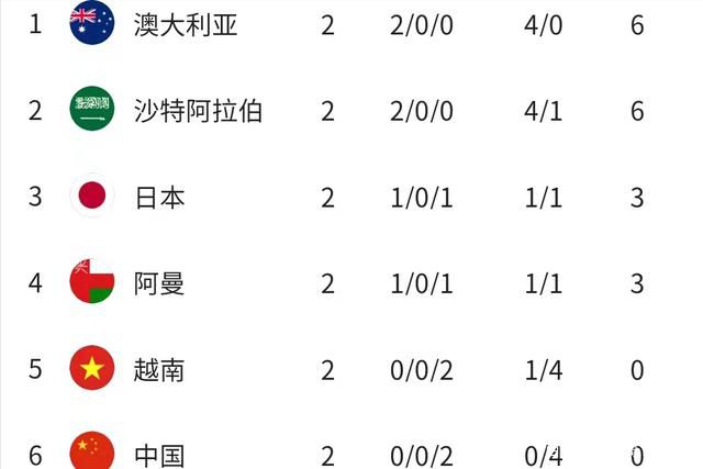 2023年三片